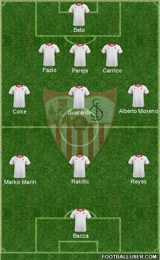 Sevilla F.C., S.A.D. Formation 2013