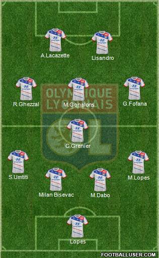 Olympique Lyonnais Formation 2013