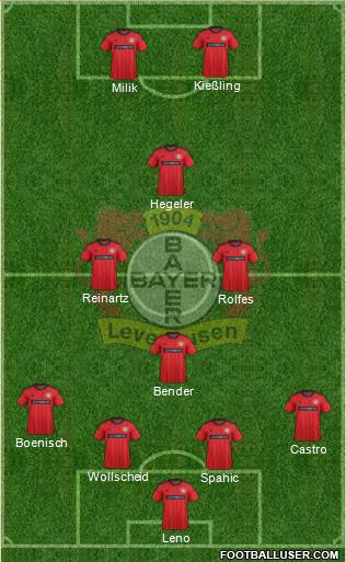 Bayer 04 Leverkusen Formation 2013