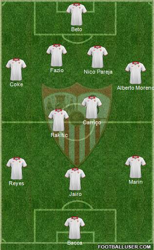 Sevilla F.C., S.A.D. Formation 2013