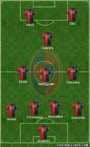 Cagliari Formation 2013