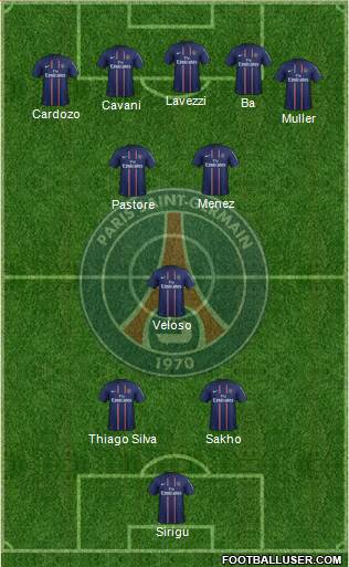 Paris Saint-Germain Formation 2013