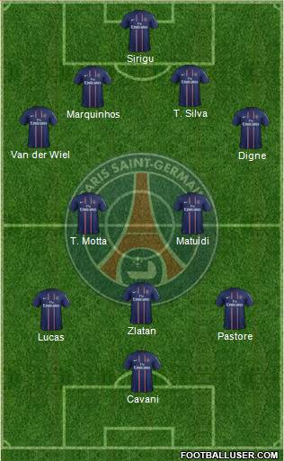 Paris Saint-Germain Formation 2013