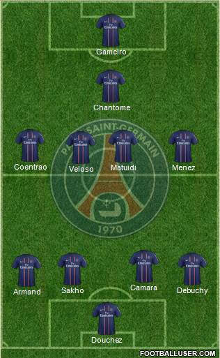 Paris Saint-Germain Formation 2013