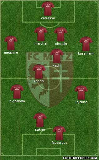 Football Club de Metz Formation 2013