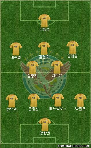 Seongnam Ilhwa Chunma Formation 2013