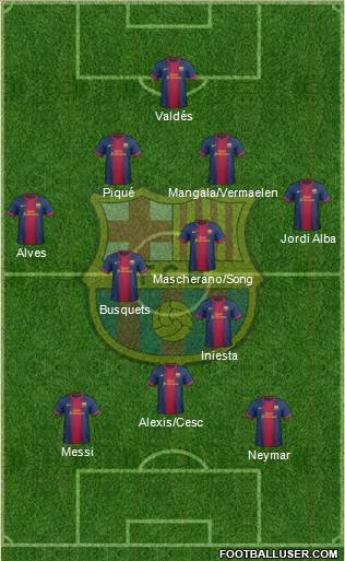 F.C. Barcelona Formation 2013