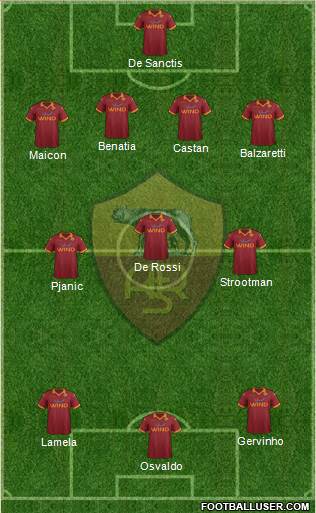 AS Roma Formation 2013