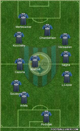 CD Huachipato Formation 2013