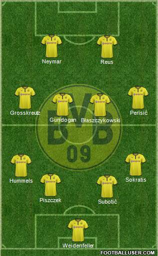Borussia Dortmund Formation 2013