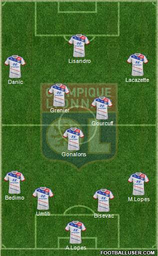 Olympique Lyonnais Formation 2013
