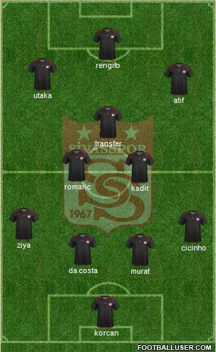 Sivasspor Formation 2013