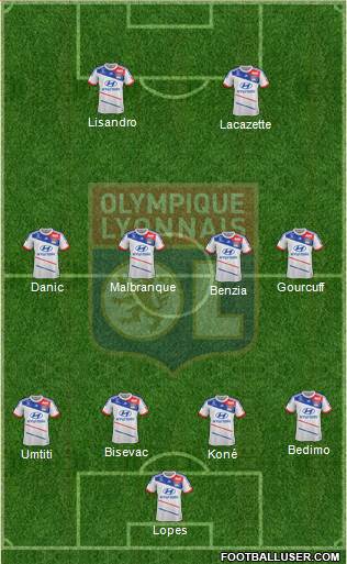 Olympique Lyonnais Formation 2013