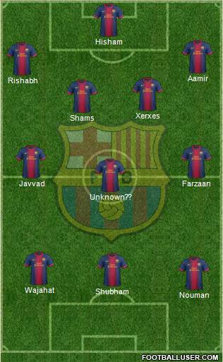 F.C. Barcelona Formation 2013
