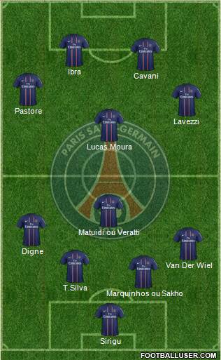 Paris Saint-Germain Formation 2013