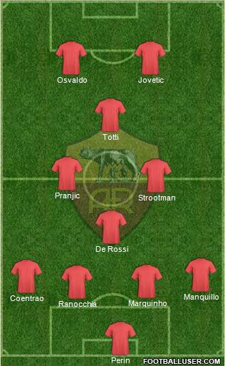 AS Roma Formation 2013
