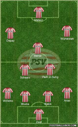 PSV Formation 2013