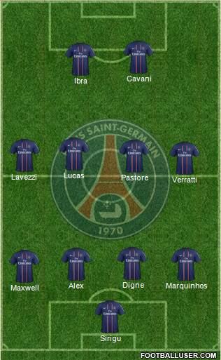 Paris Saint-Germain Formation 2013