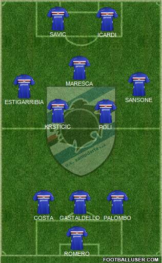 Sampdoria Formation 2013