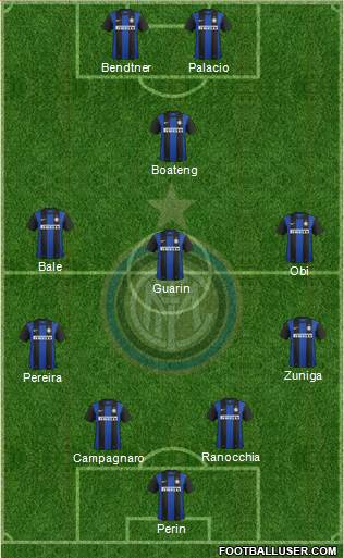 F.C. Internazionale Formation 2013
