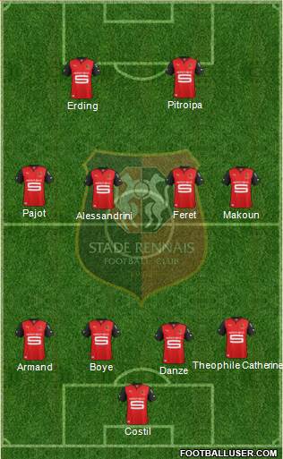 Stade Rennais Football Club Formation 2013