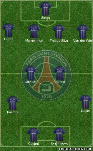 Paris Saint-Germain Formation 2013