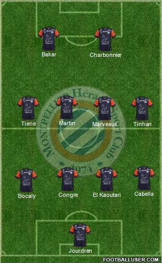 Montpellier Hérault Sport Club Formation 2013