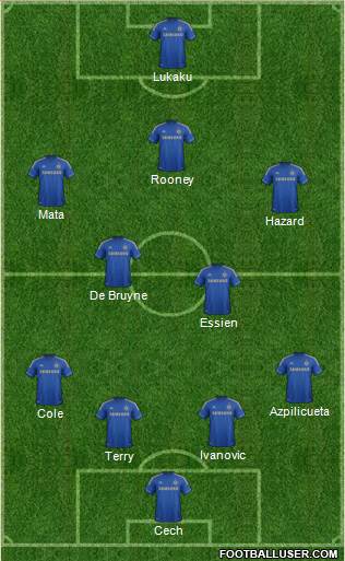 Chelsea Formation 2013