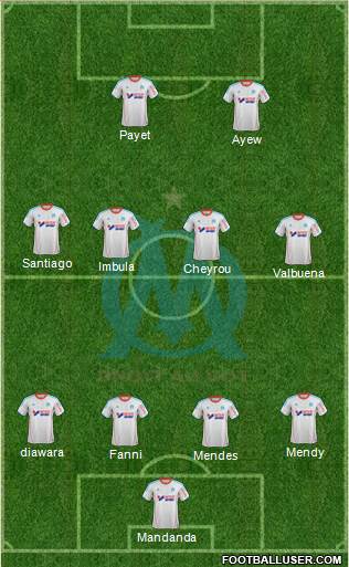 Olympique de Marseille Formation 2013