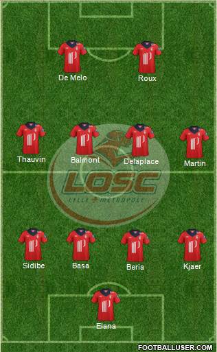 LOSC Lille Métropole Formation 2013