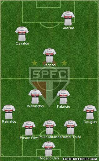 São Paulo FC Formation 2013