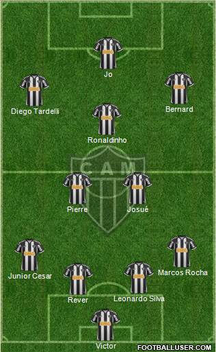 C Atlético Mineiro Formation 2013