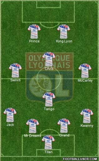 Olympique Lyonnais Formation 2013
