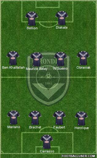 FC Girondins de Bordeaux Formation 2013