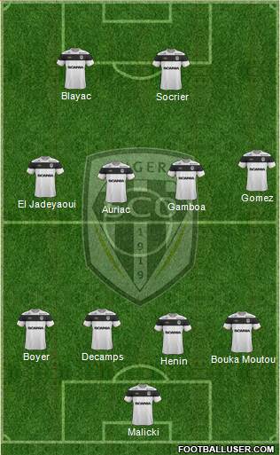 Angers SCO Formation 2013