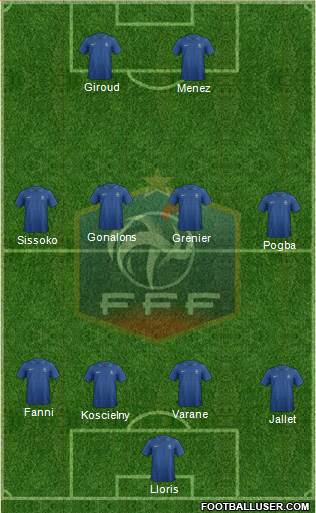 France Formation 2013