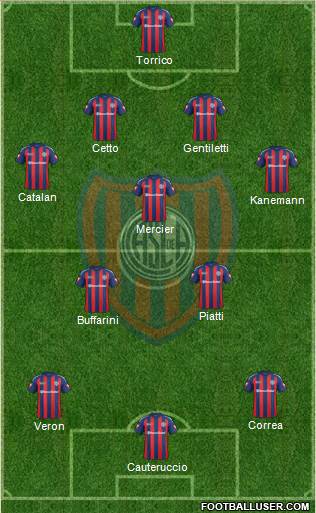 San Lorenzo de Almagro Formation 2013