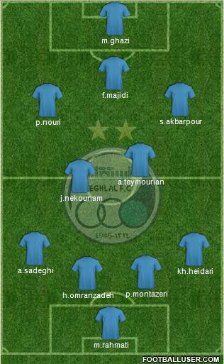 Esteghlal Tehran Formation 2013