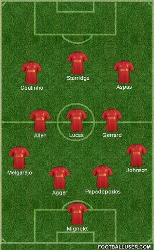 Liverpool Formation 2013