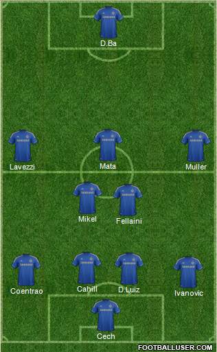 Chelsea Formation 2013