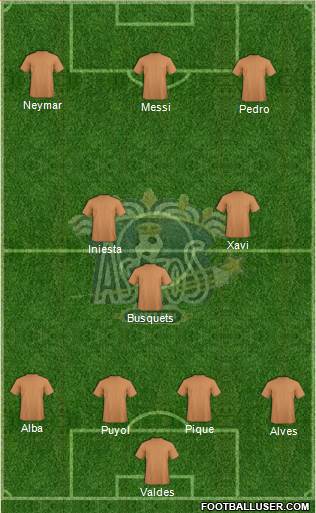 Club Astros de Ciudad Juárez Formation 2013