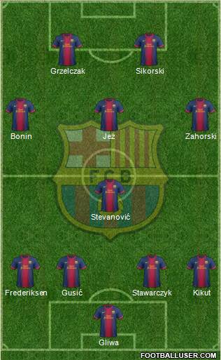 F.C. Barcelona Formation 2013