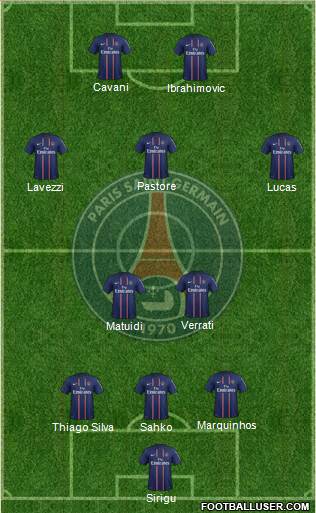 Paris Saint-Germain Formation 2013