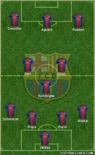 F.C. Barcelona Formation 2013