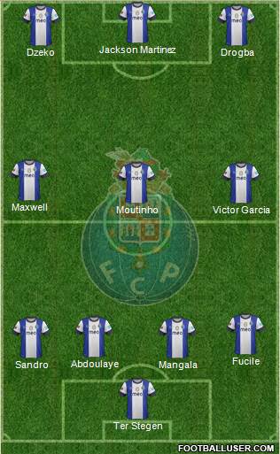 Futebol Clube do Porto - SAD Formation 2013