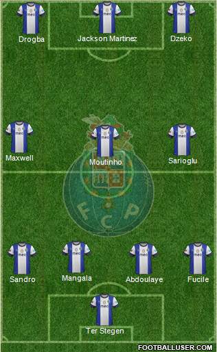 Futebol Clube do Porto - SAD Formation 2013