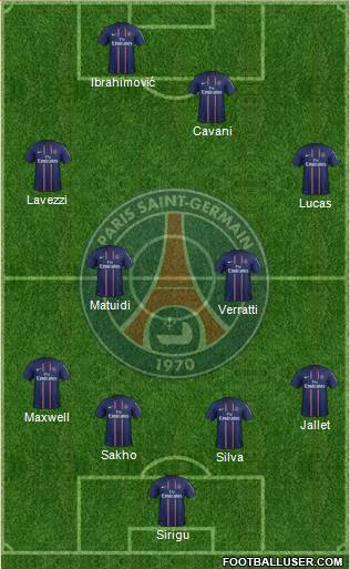 Paris Saint-Germain Formation 2013