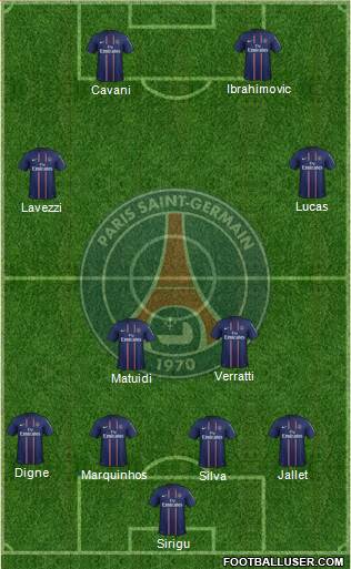 Paris Saint-Germain Formation 2013