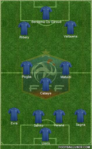 France Formation 2013