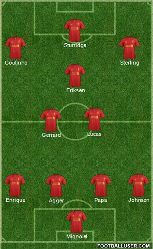 Liverpool Formation 2013